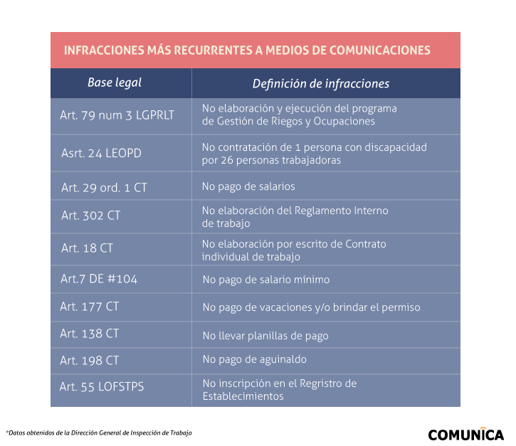 nota-apes-cuadro